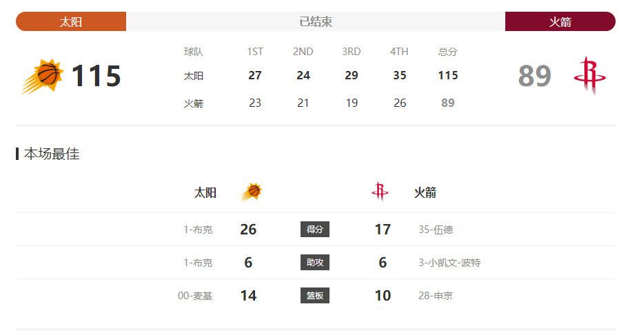 摄影社与搭档